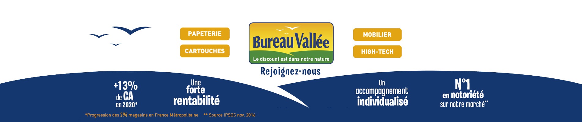 Bureau vallé